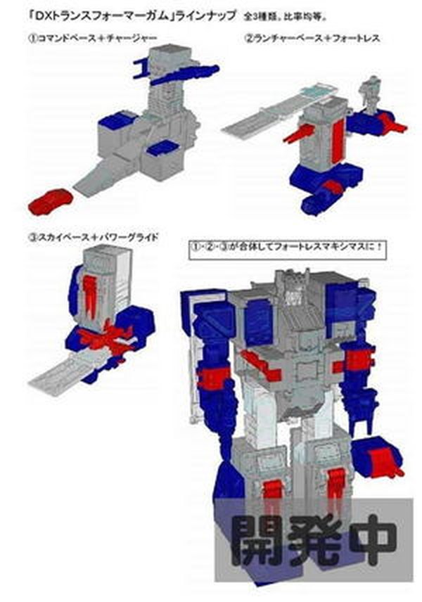 ガンマプラス Kabaya Gum Plus Transformers DX Fortress Maximus Series Pre-Order